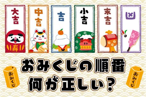 大吉中吉小吉|「吉」「小吉」「中吉」「末吉」運勢のいいおみくじ。